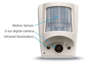 Wireless 16 Camera Motion Detector Security Systems
