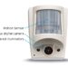 Wireless 16 Camera Motion Detector Security Systems