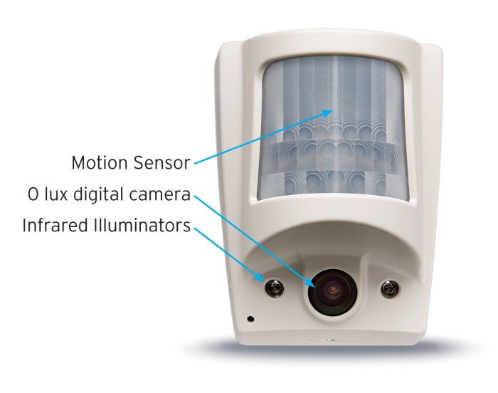 Wireless 16 Camera Motion Detector Security Systems Wireless 16 Camera Motion Detector Security Systems